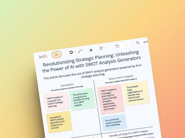 Unleashing Strategic Insights with SWOT Analysis: Best Practices, Templates, and Examples