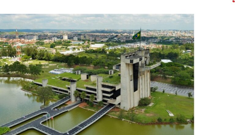 Sorocaba’s Thriving Business